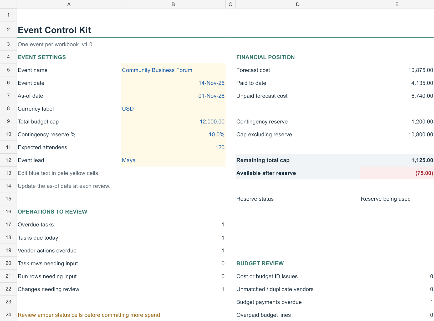 Event Control Overview worksheet with a fictional event budget and planning summary.